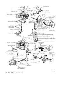 Carburetor kits, parts and manuals