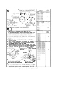 Quadrajet service manual
