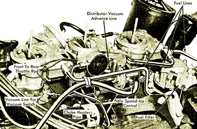 1959-1960 Cadillac TriPower Carburetor Kit
