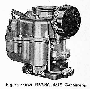 Carter WDO carburetor repair kit for 1940 and earlier models