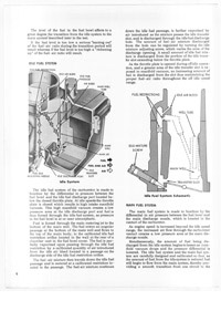 CM4 Holley Model 1909 Carburetor Service Manual