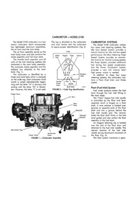 CM76 AMC Motorcraft 2100 Carburetor Manual