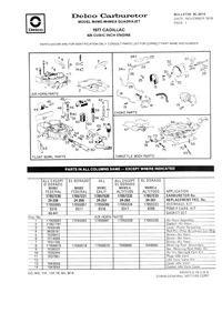 CM142 1975-80 Chevrolet and Chevy/GMC Truck, 1977-80 Cadillac, M4MC and M4ME