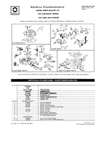 CM202 1979-1987 Rochester Dualjet 210 M2MC/M2ME Carburetor Manual