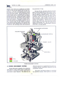 cm408 Holley 1901 Carburetor Manual