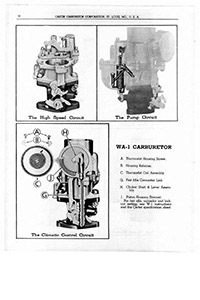 cm550 Carter WA-1 Carburetor Manual