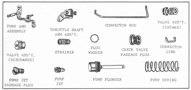 Pump Circuit Parts - Carter W-1